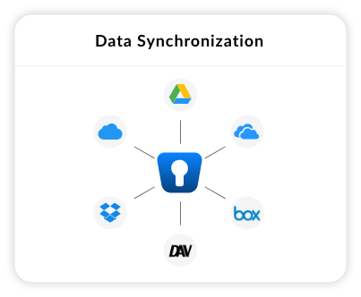 Keep everything in sync with your personal password manager