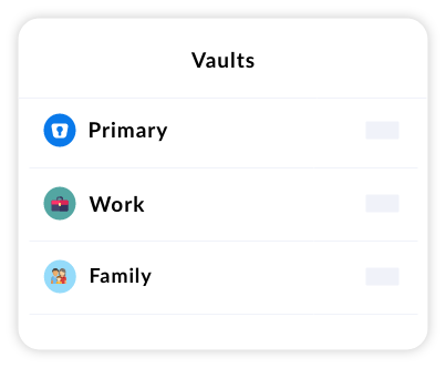 Organize your life using multiple vaults in your personal password manager