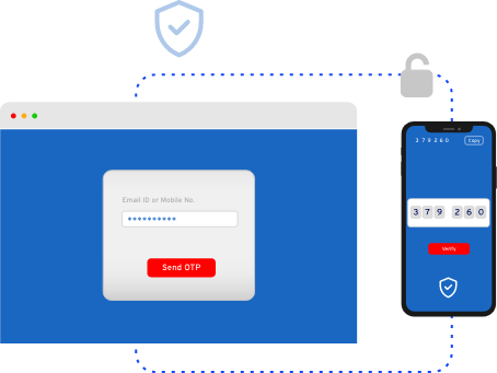 2 factor authentication - avoid compromised passwords